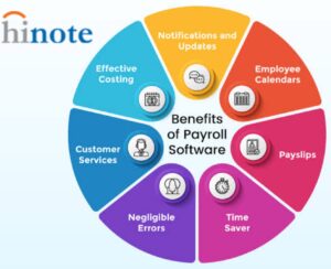 payroll benefits